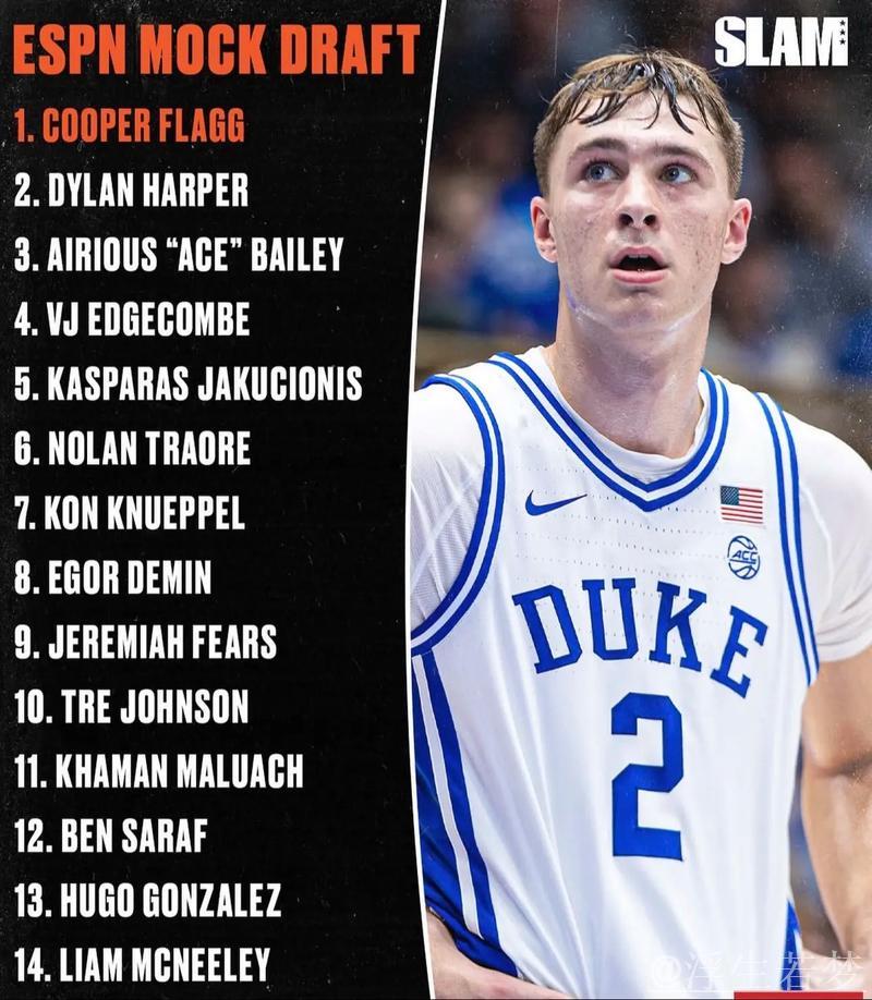 弗拉格本赛季20+5+5且0失误场次数排名第二