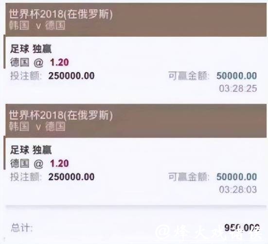 世界杯买球平台实时赔率更新平台 世界杯买球平台实时赔率更新平台