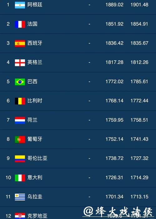 世界杯下注APP下载排名前十推荐 世界杯下注APP下载排名前十推荐