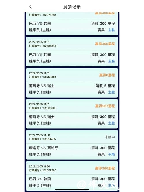 世界杯竞猜平台让你体验不一样的赛事