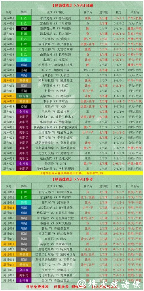世界杯外围投注风险管理全方位指南