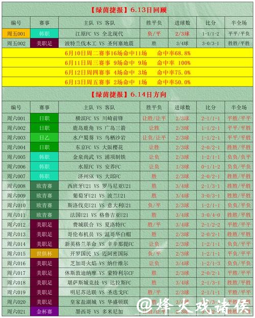世界杯外围竞猜合法平台推荐与评测