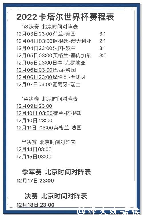 世界杯比分预测参考数据在哪里看