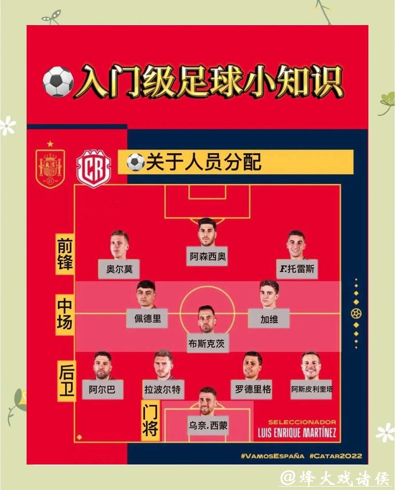 世界杯外围赛主教练如何带队力争出线
