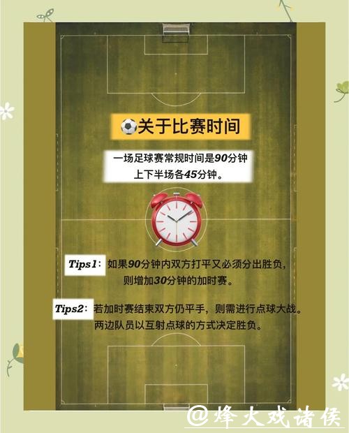 世界杯竞猜必备技巧，菜鸟也能过关