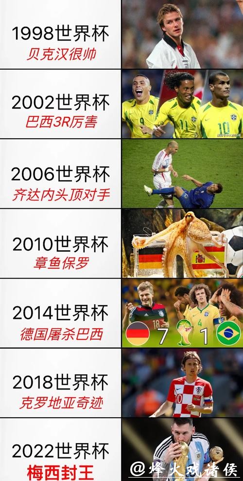 世界杯滚球经典回顾:那些年稳赚的玩法 世界杯滚球经典回顾:那些年稳赚的玩法